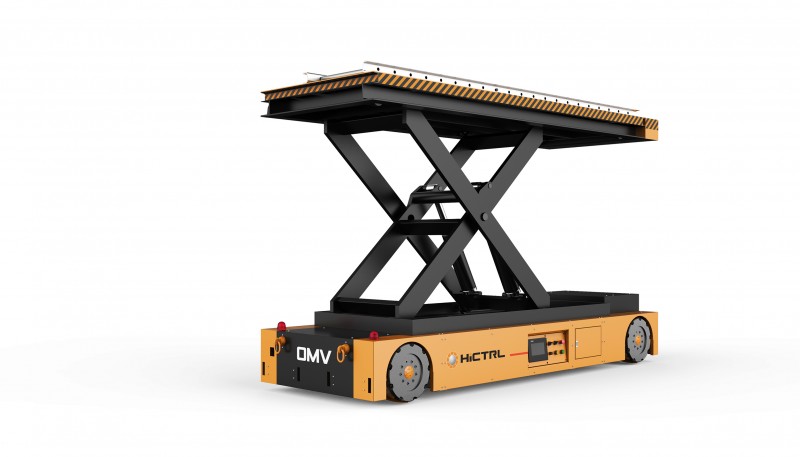 OMV聯(lián)動轉運設備